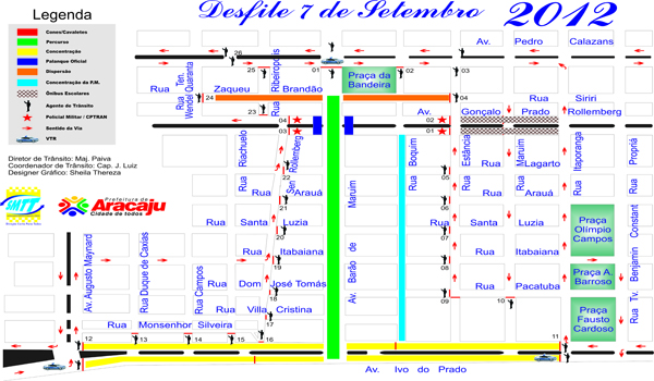 SMTT dará suporte a Desfile Cívico da av. Barão de Maruim - SMTT Aracaju